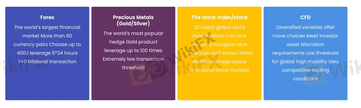 market-instruments