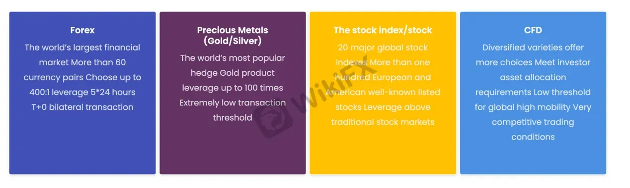 market-instruments