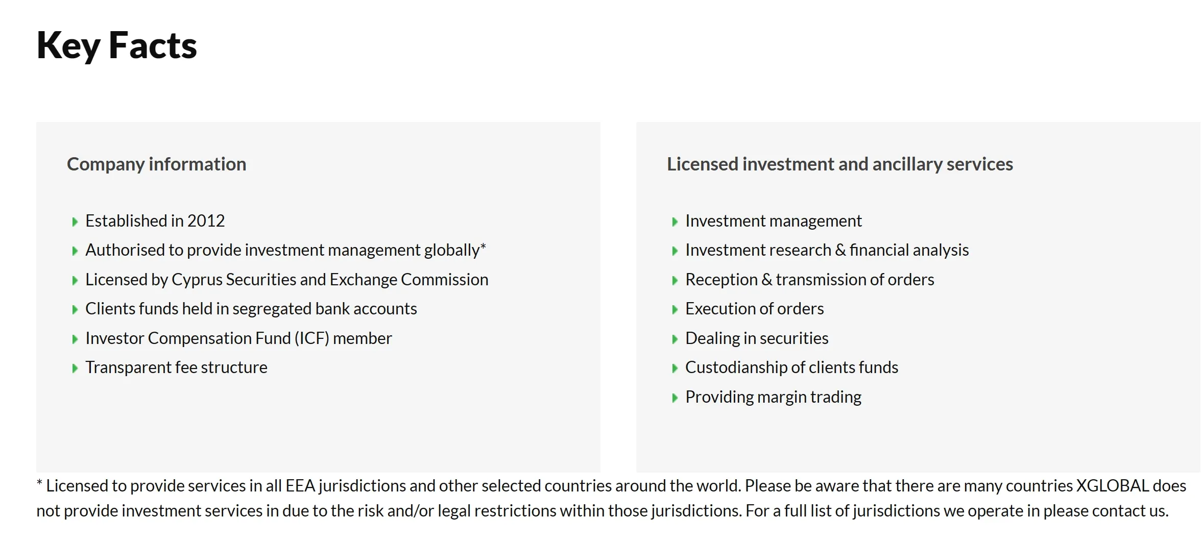 Investment and Ancillary Services Investment and Ancillary Services