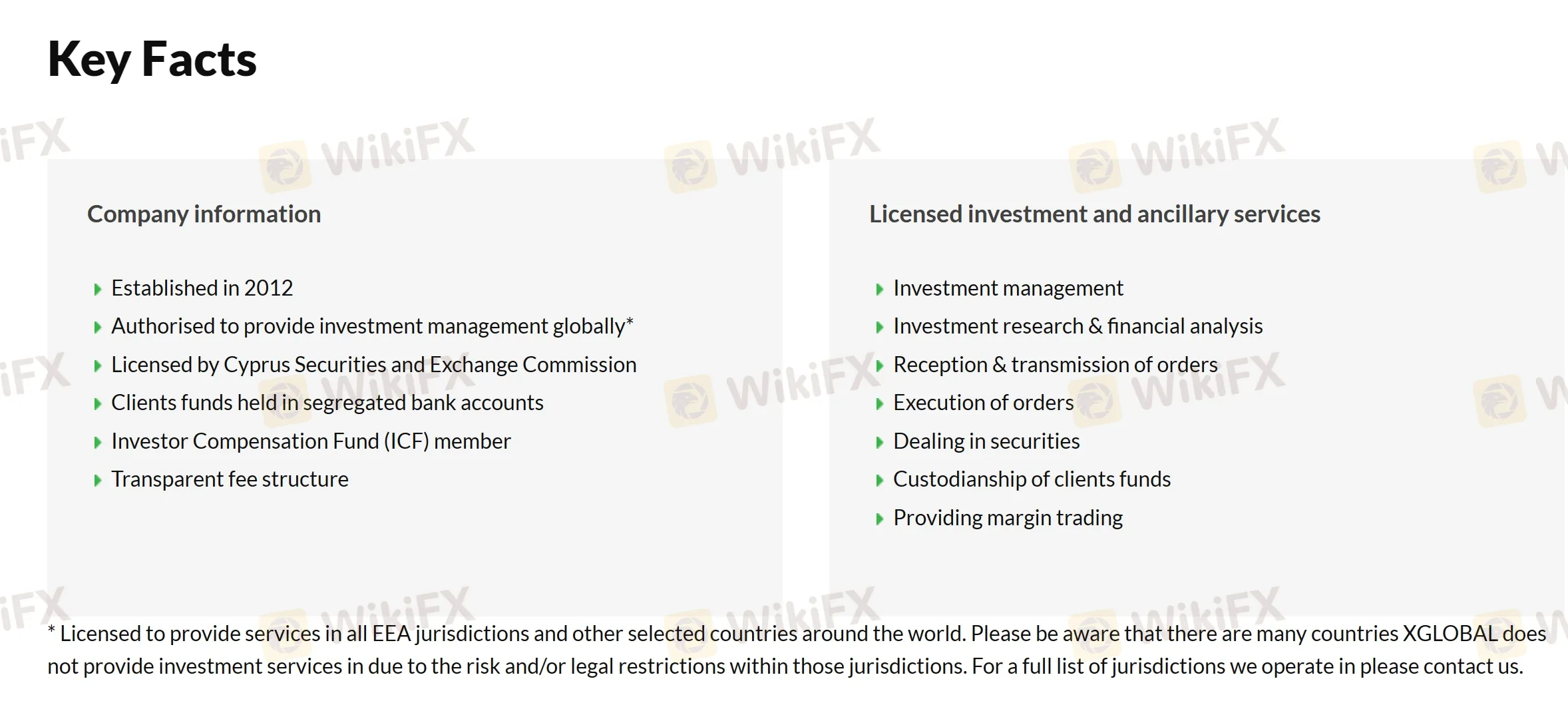 Investment and Ancillary Services