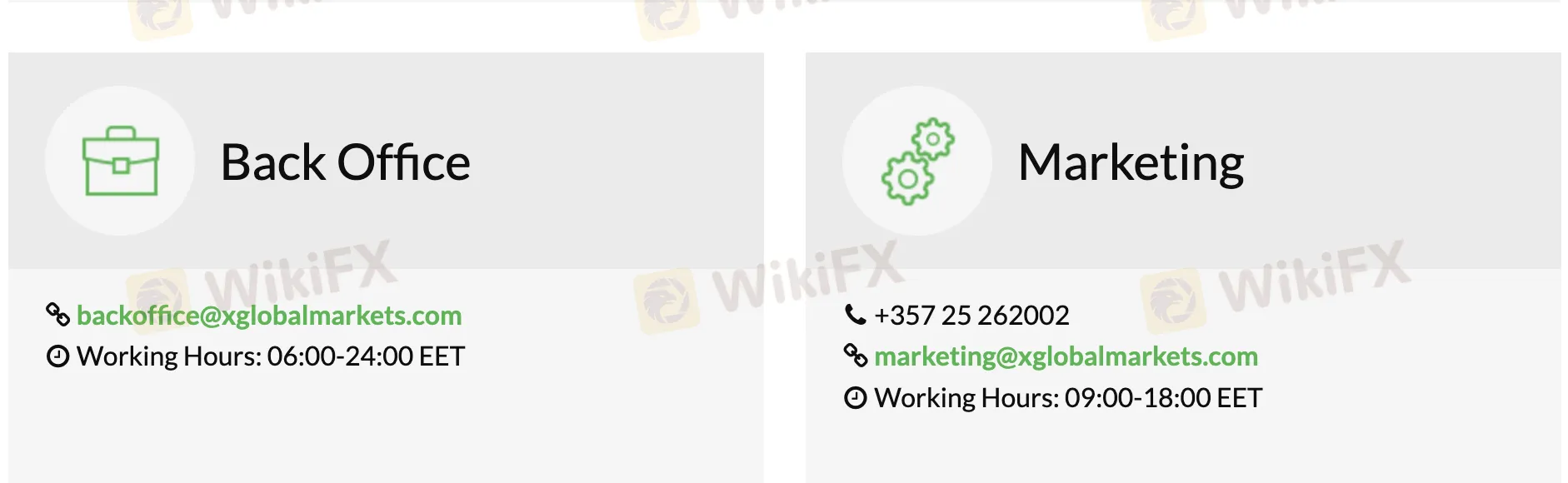 contact details