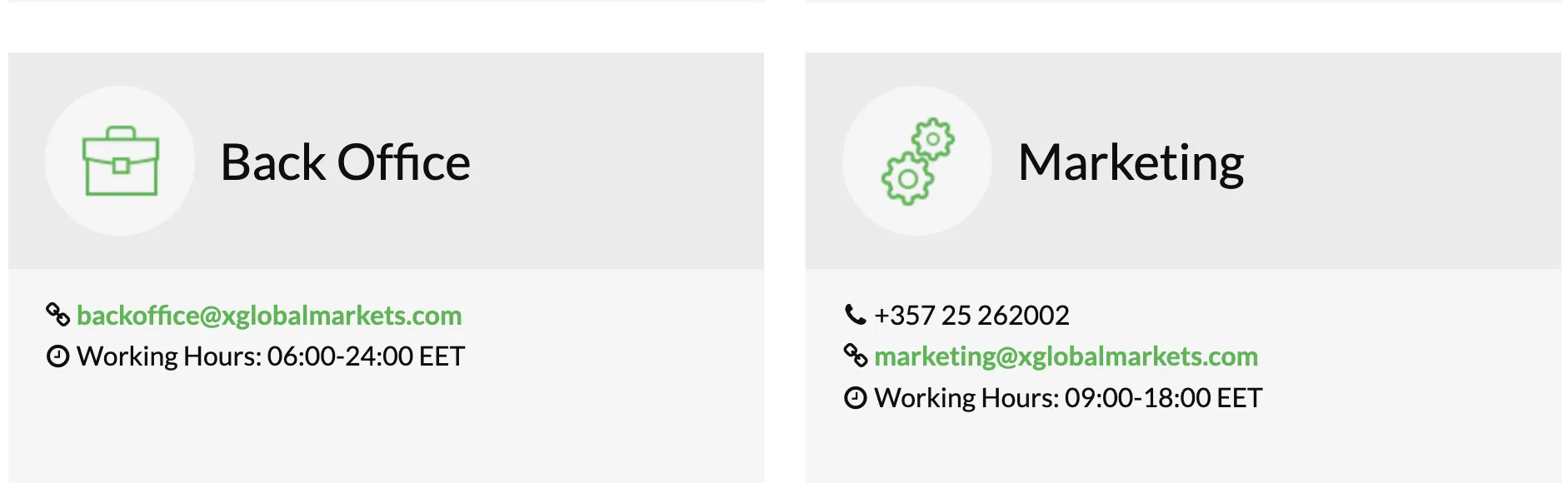 contact details contact details