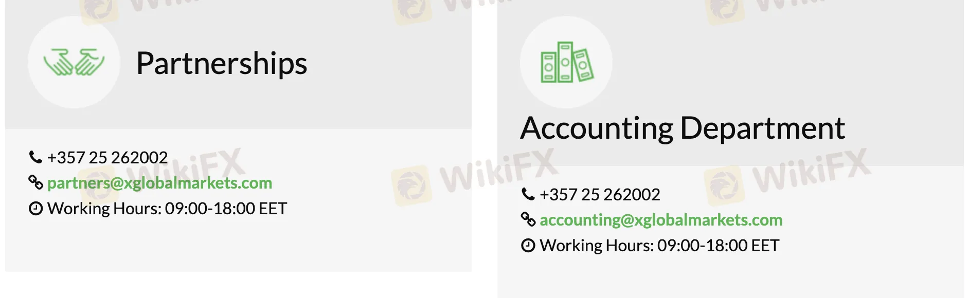 contact details
