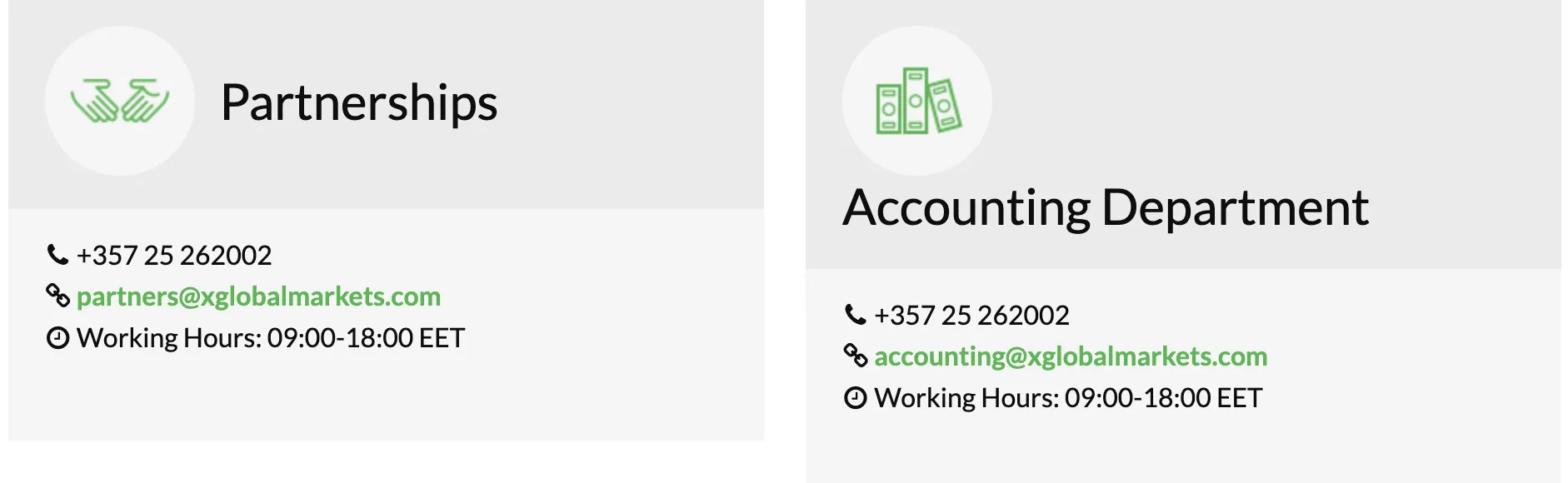 contact details contact details