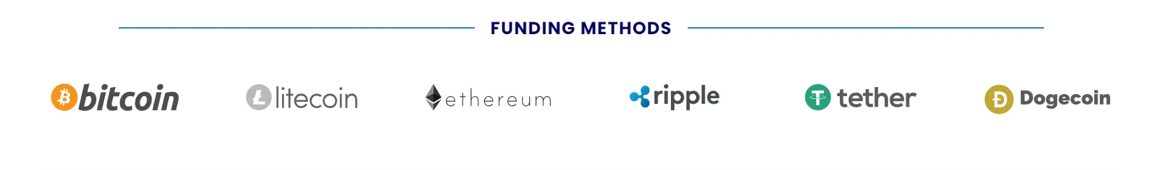 Deposit & Withdraw: Deposit & Withdraw: