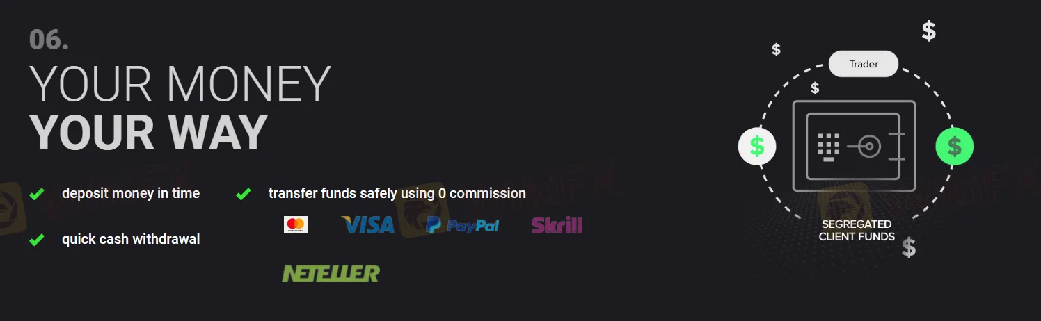 Tiền gửi & Rút tiền Tiền gửi & Rút tiền