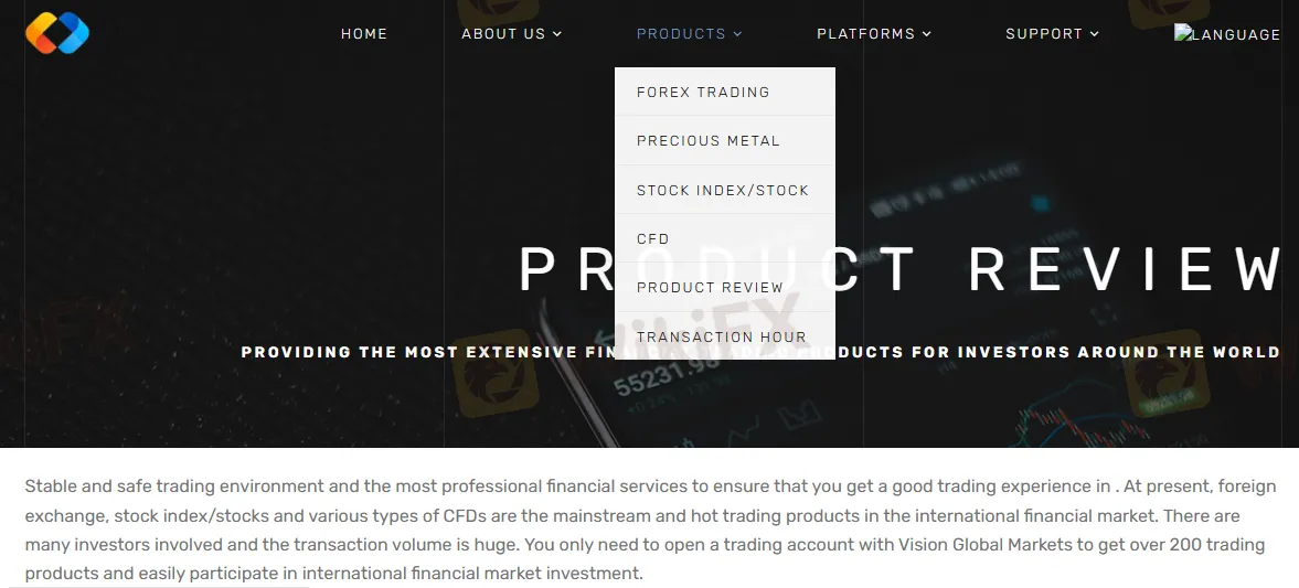 Market Instruments
