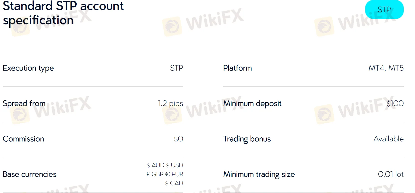 account-types