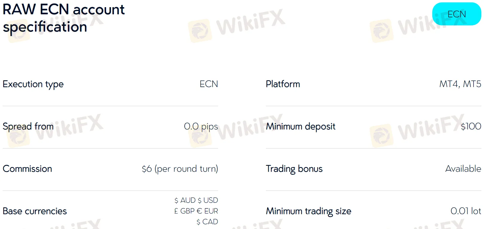 account-types