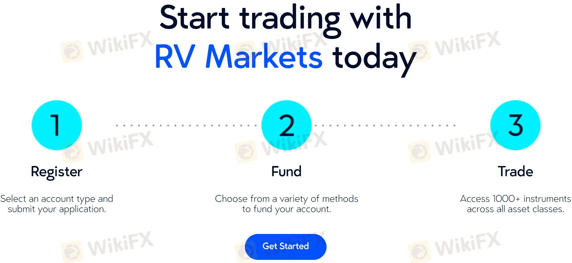 open-account open-account