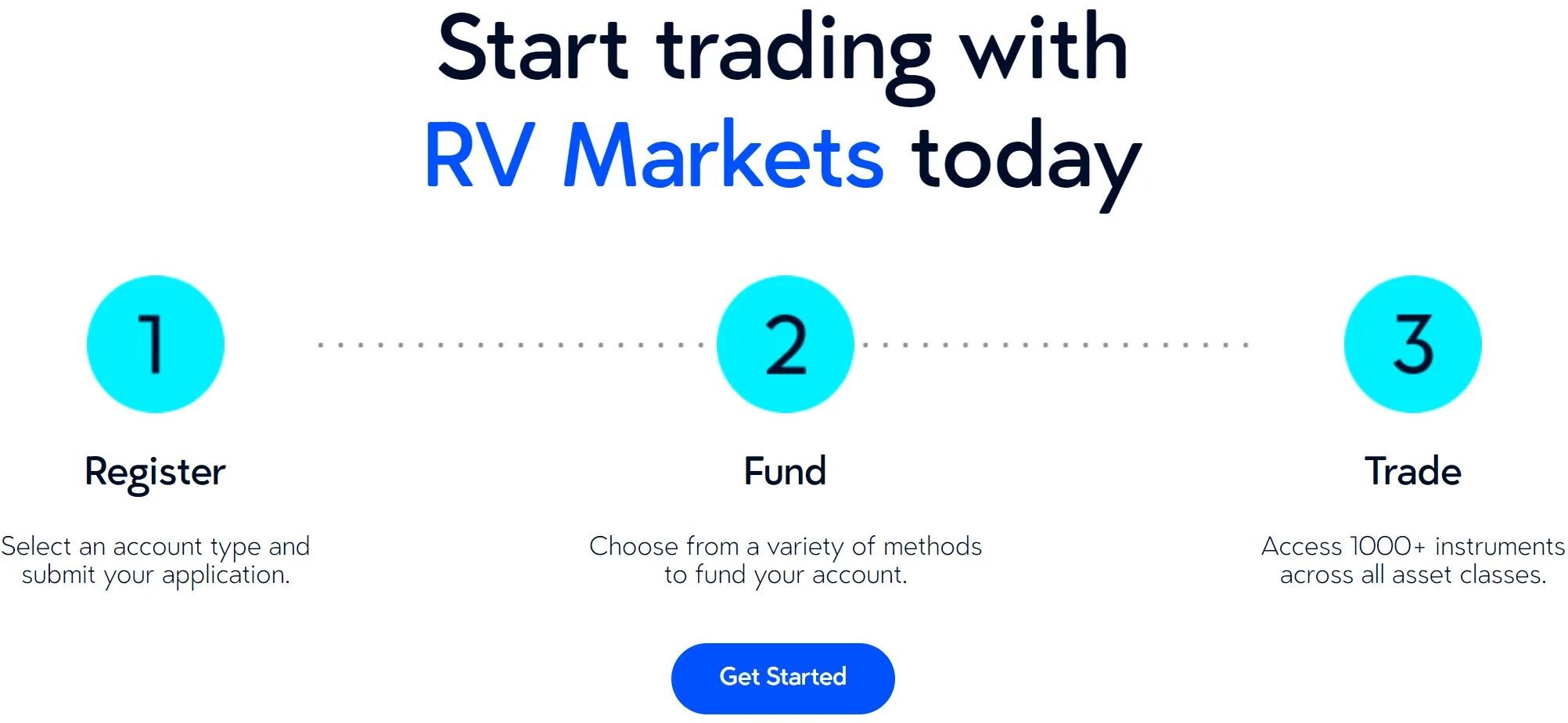 open-account open-account