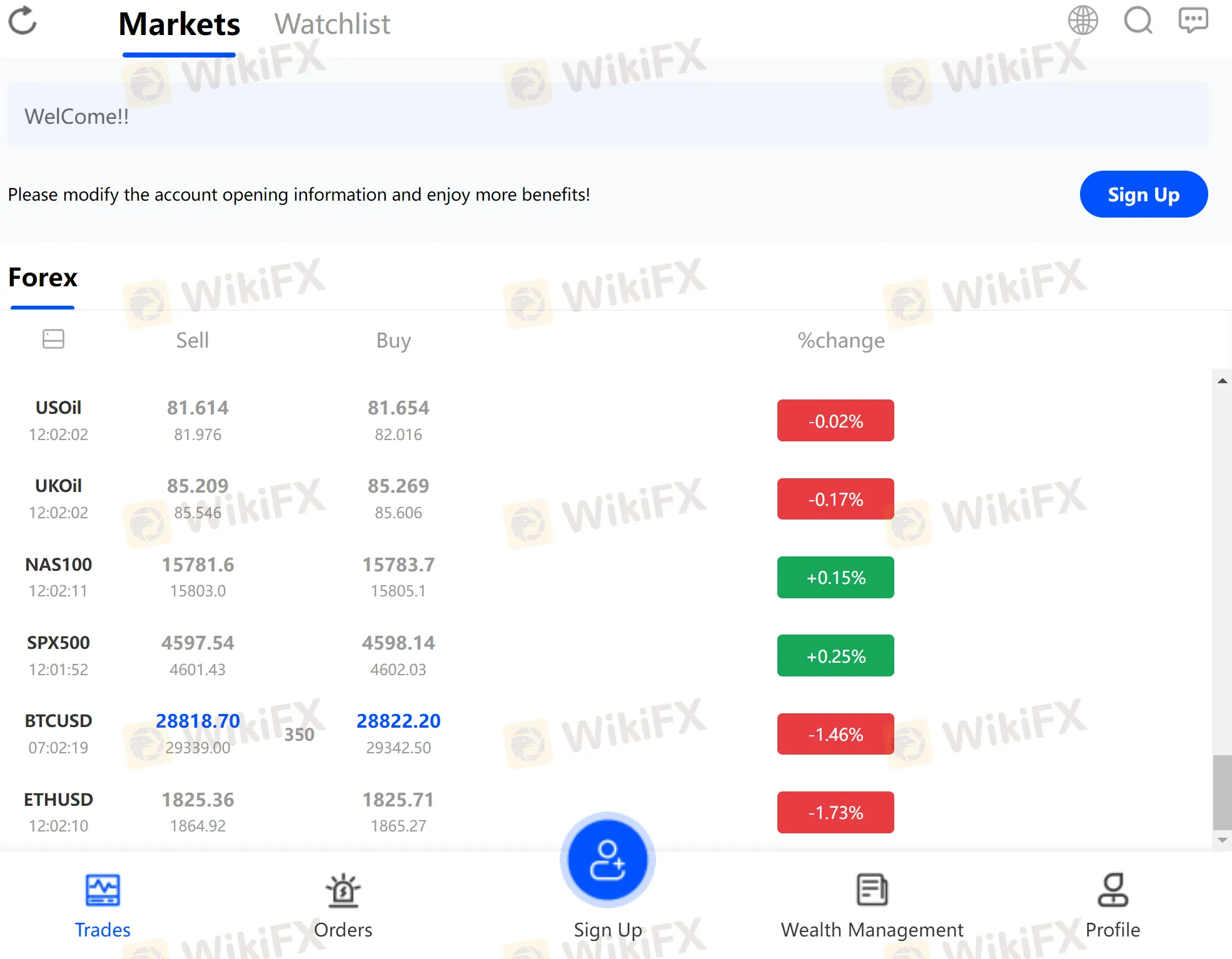 Trading Platform Trading Platform