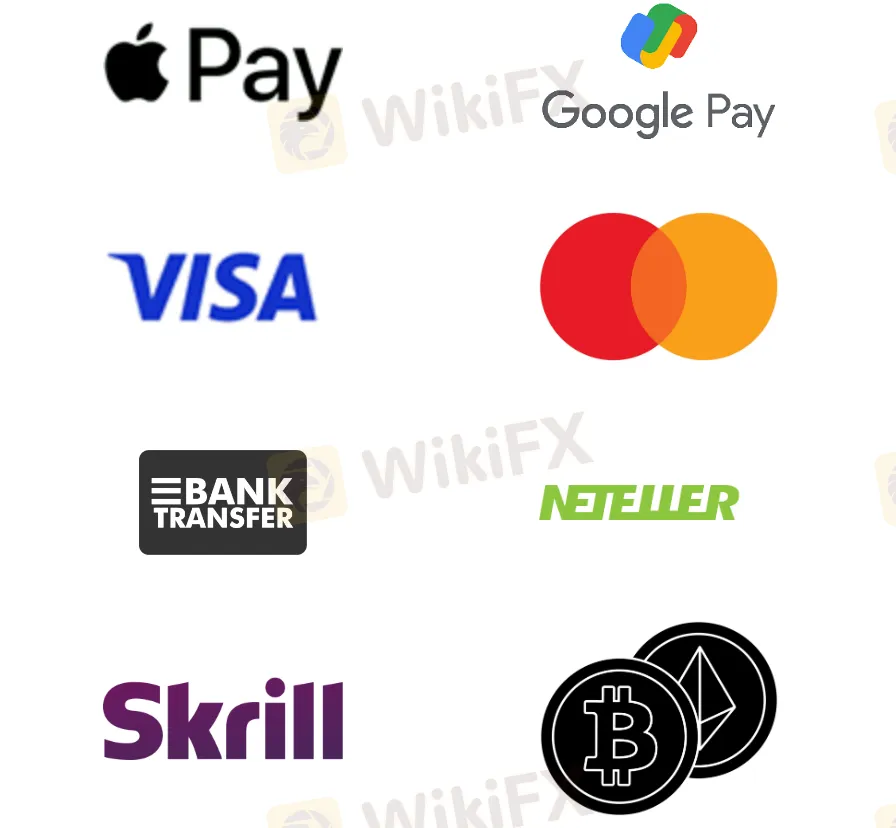 Deposit & Withdrawal Deposit & Withdrawal