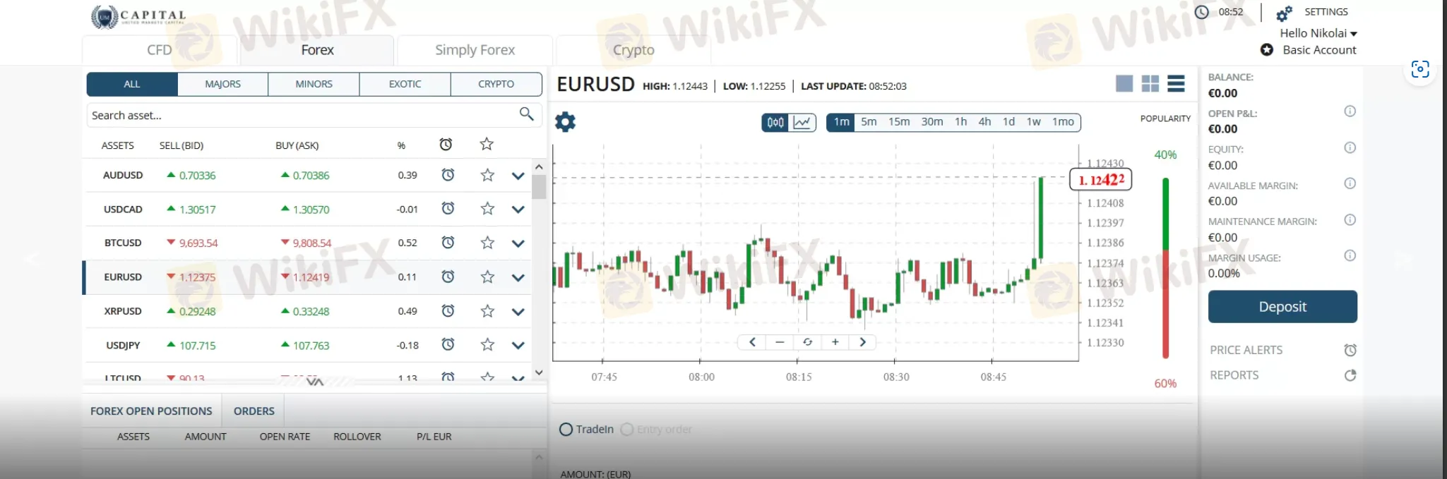 web trading platform
