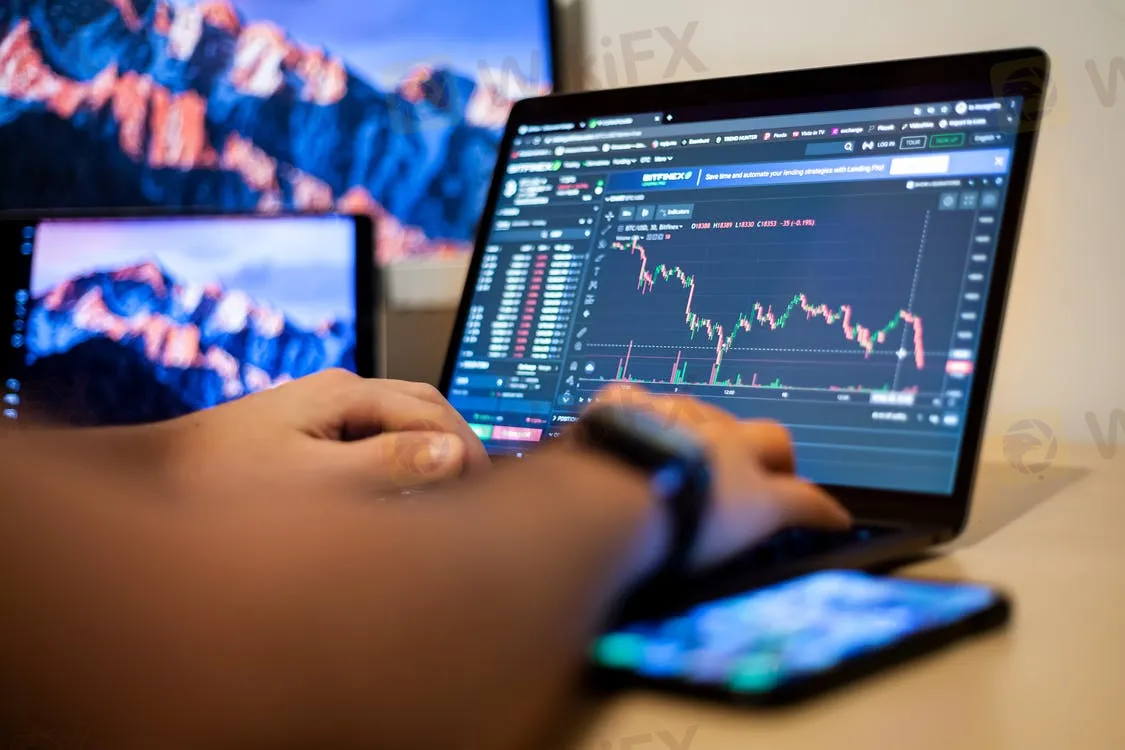 Market Instruments
