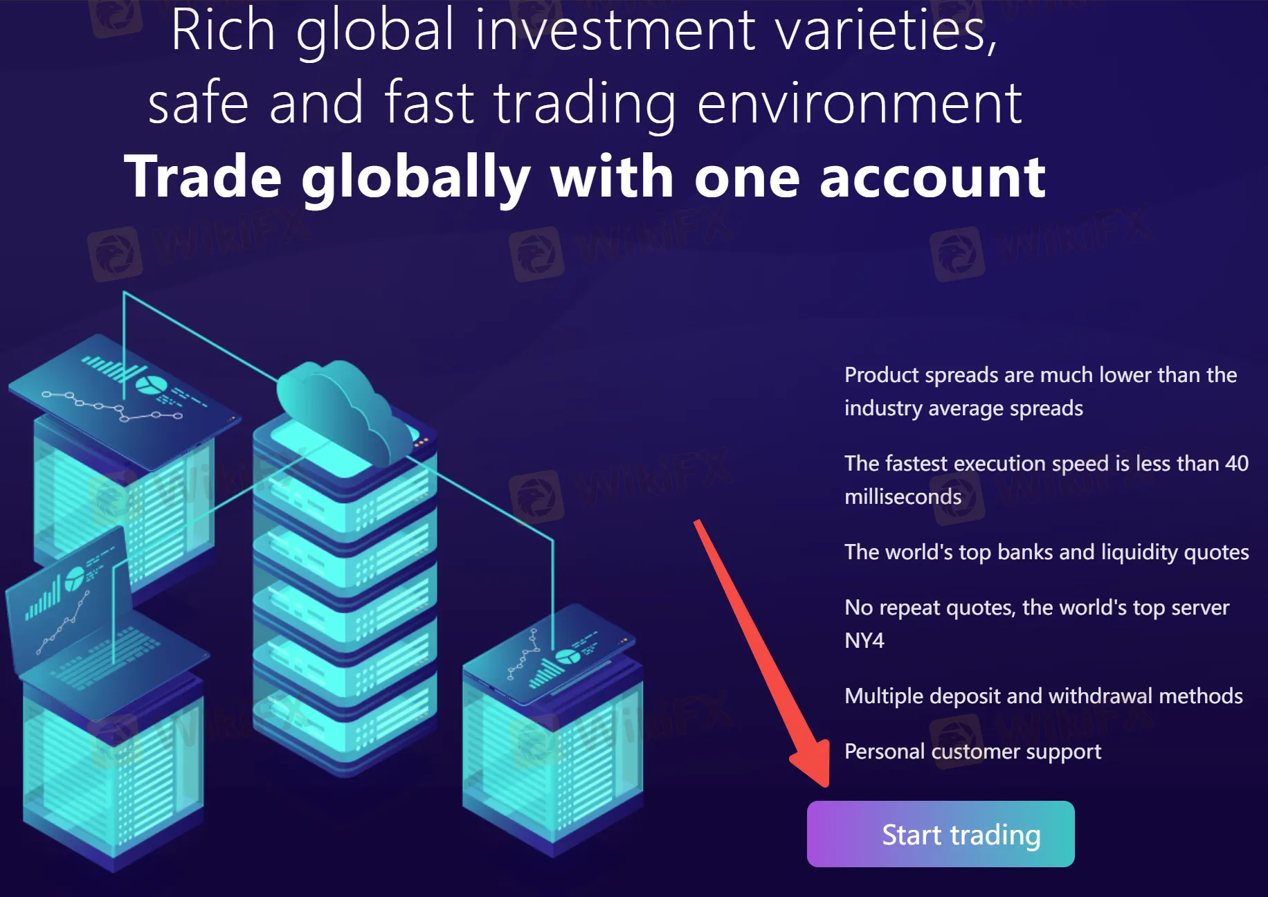 open-account