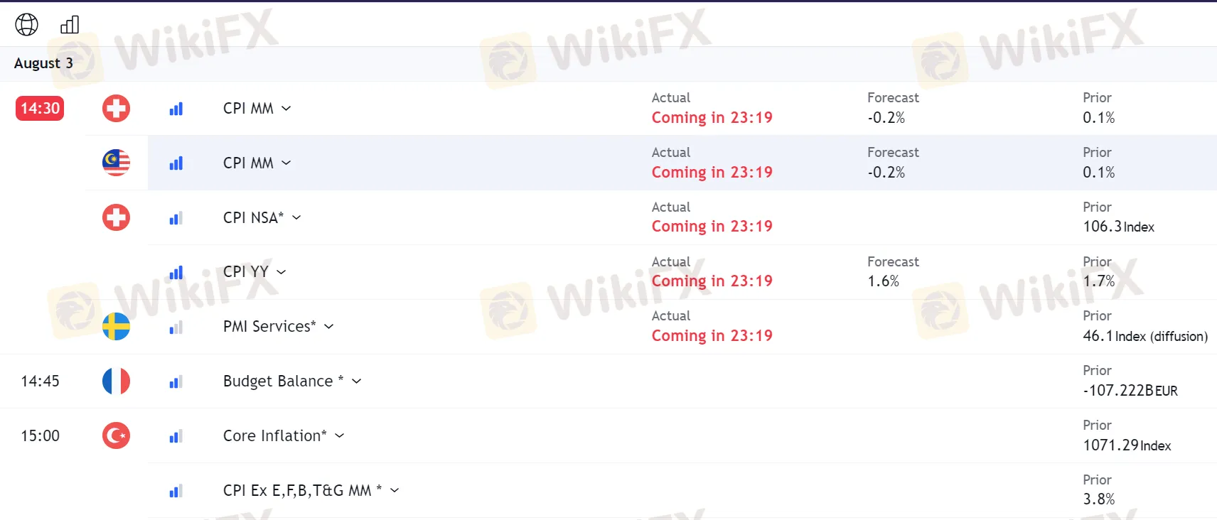  Educational Resources