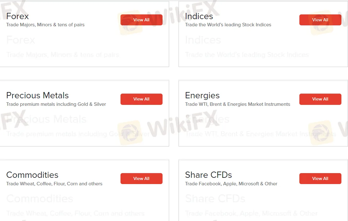 Market Instruments Market Instruments