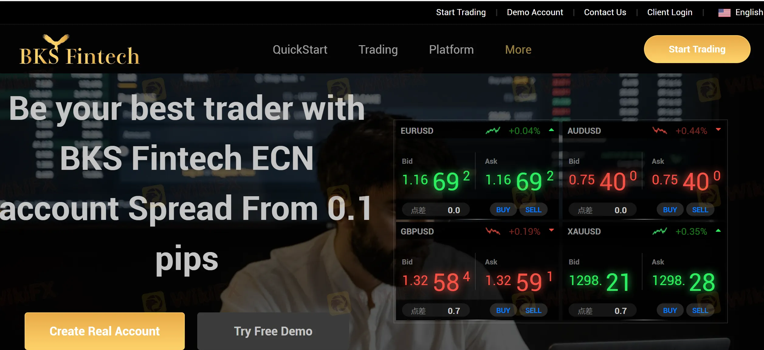 basic-info basic-info