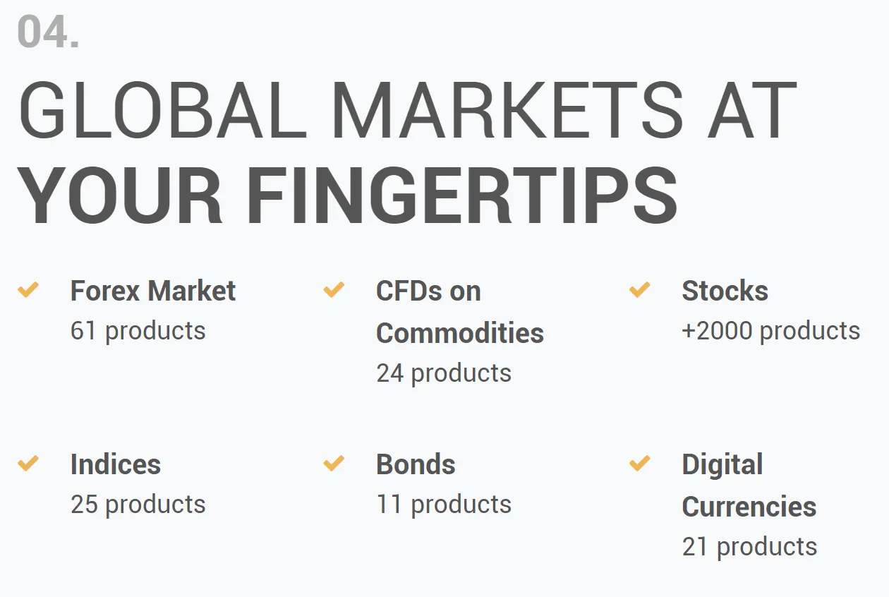 Market Instruments Market Instruments