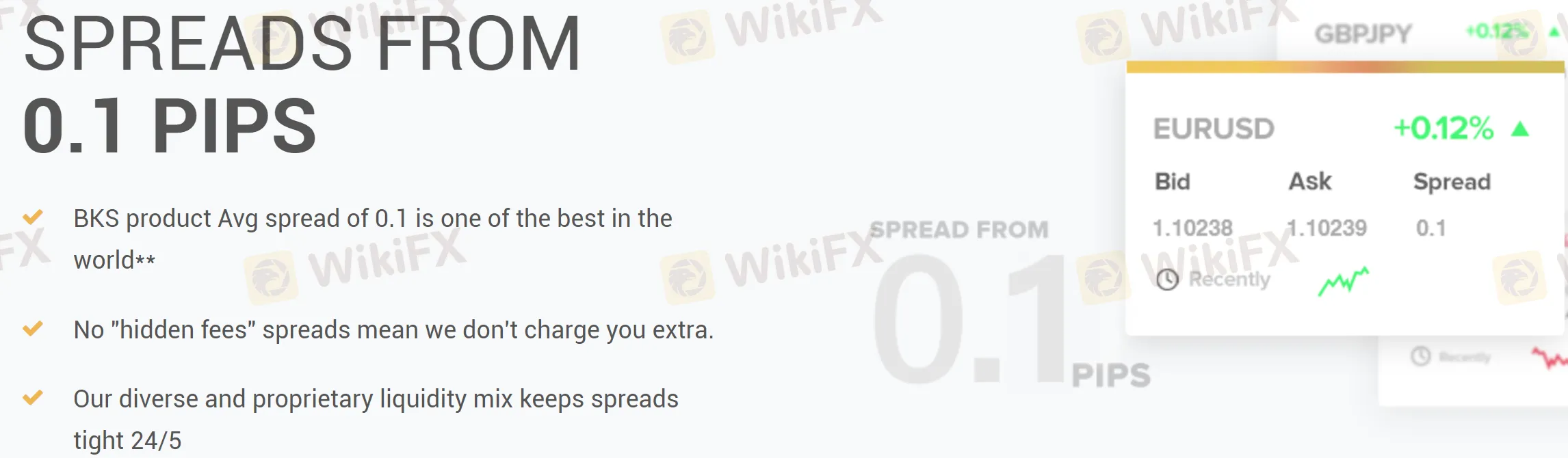 Spreads & Commissions Spreads & Commissions