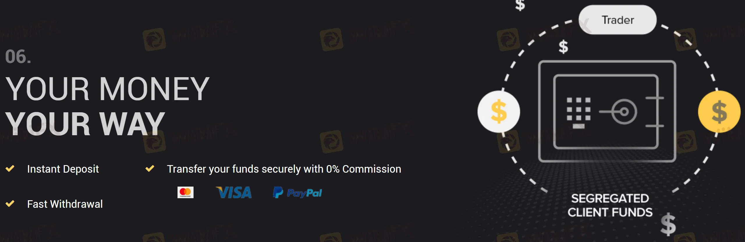 Deposit & Withdrawal Deposit & Withdrawal