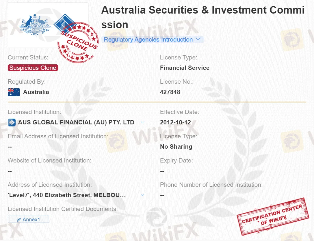 regulation regulation