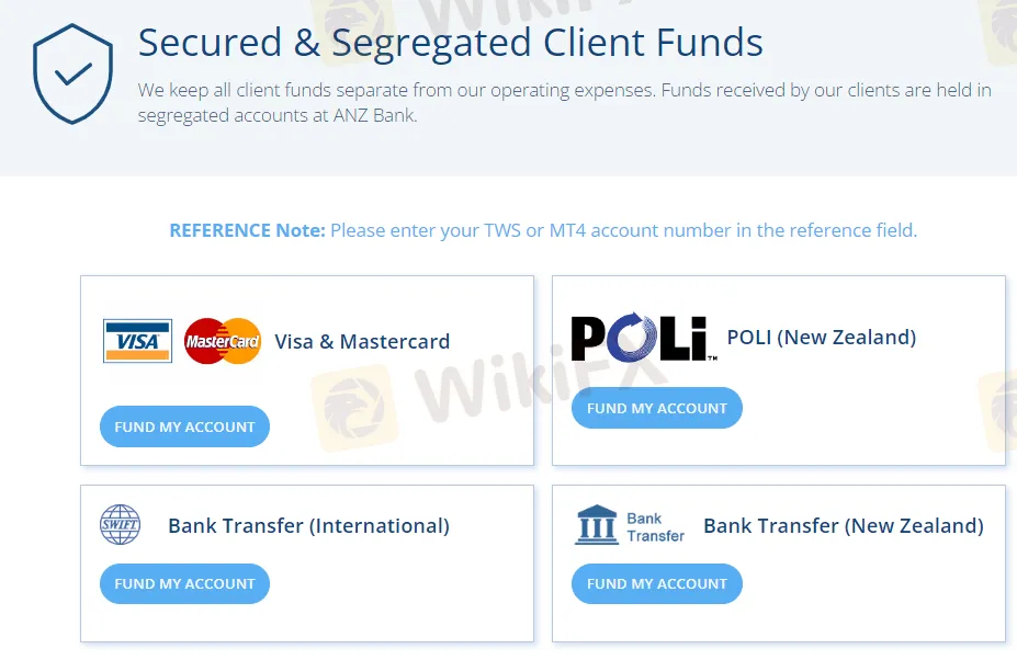 Deposit & Withdrawal Deposit & Withdrawal