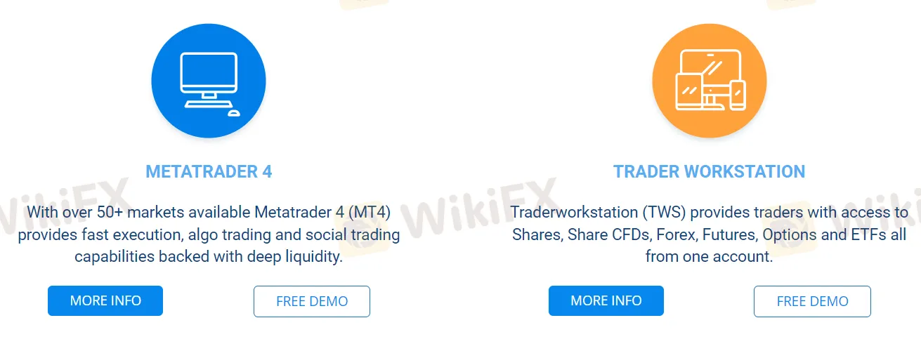 Trading Platforms Trading Platforms