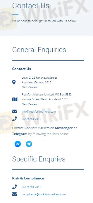 Trading Platforms Trading Platforms