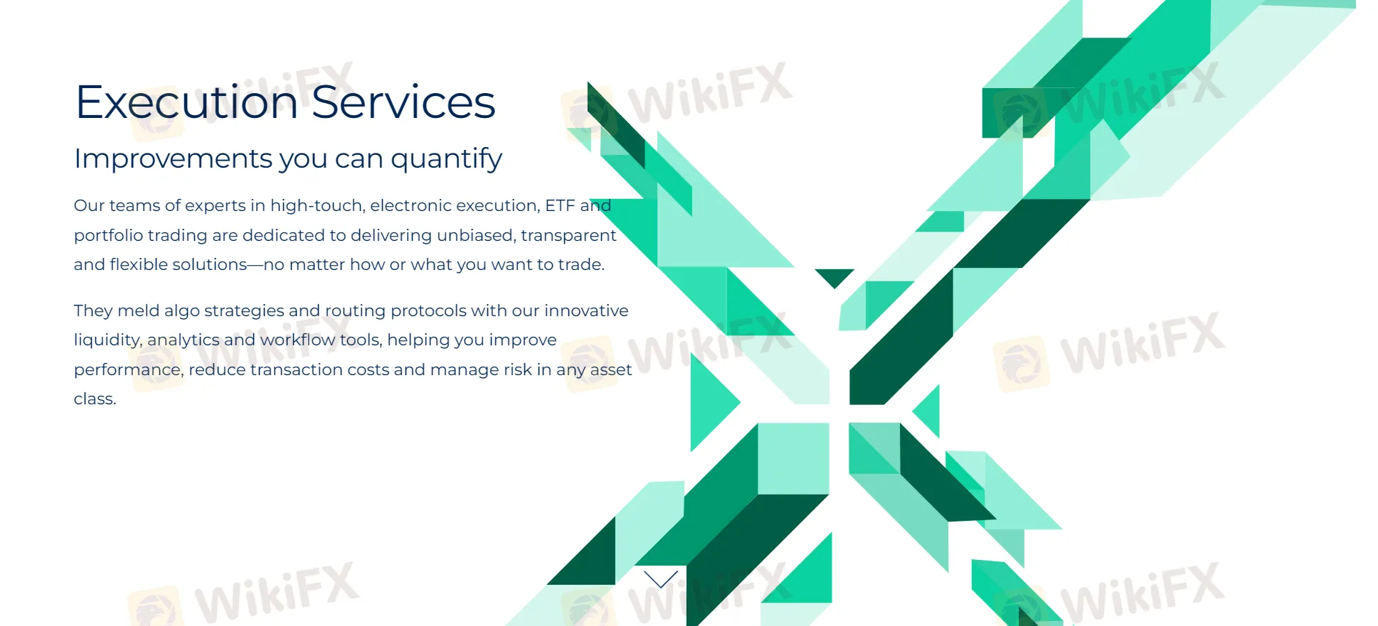 Execution Services