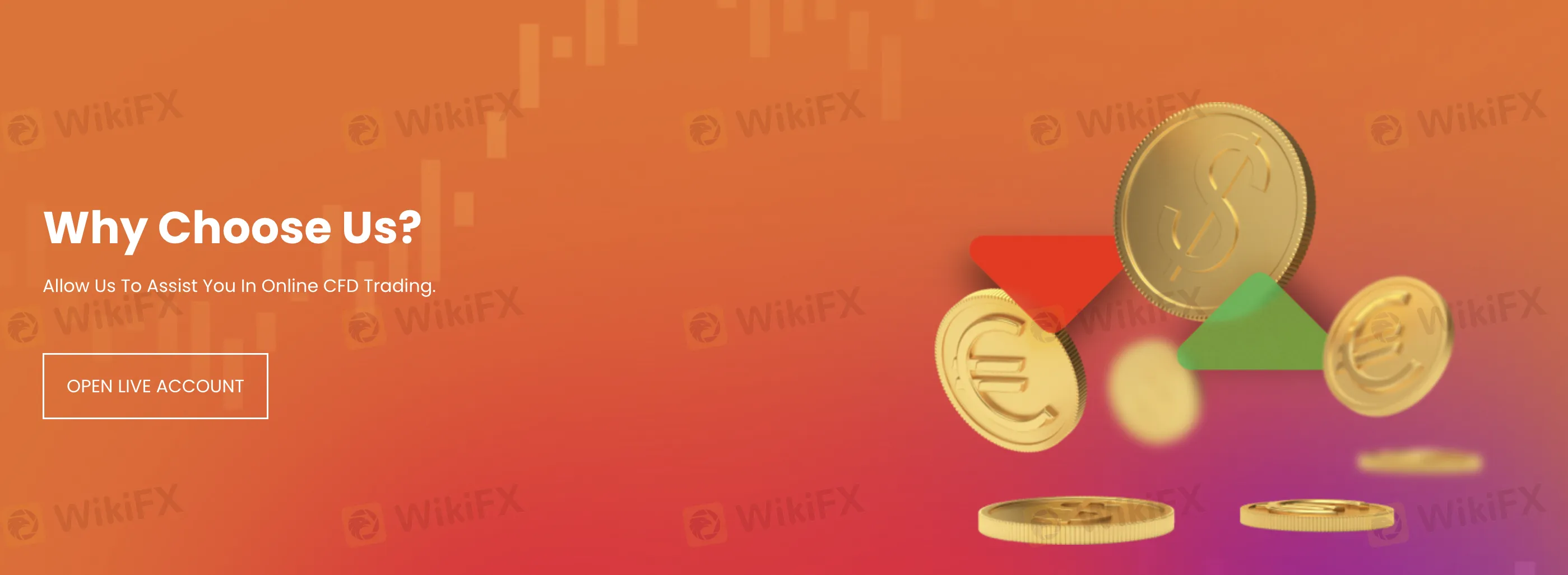 CFDs