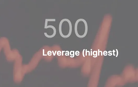leverage leverage