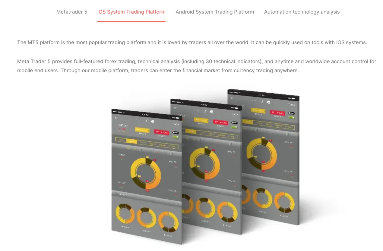 trading-platform trading-platform