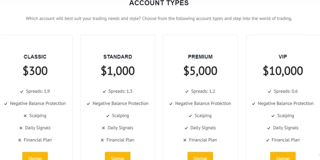 account-types account-types