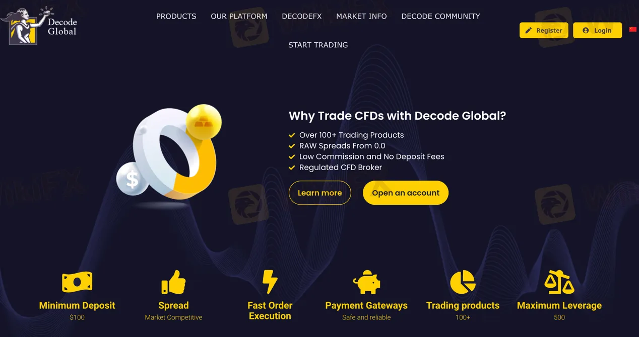 basic-info basic-info