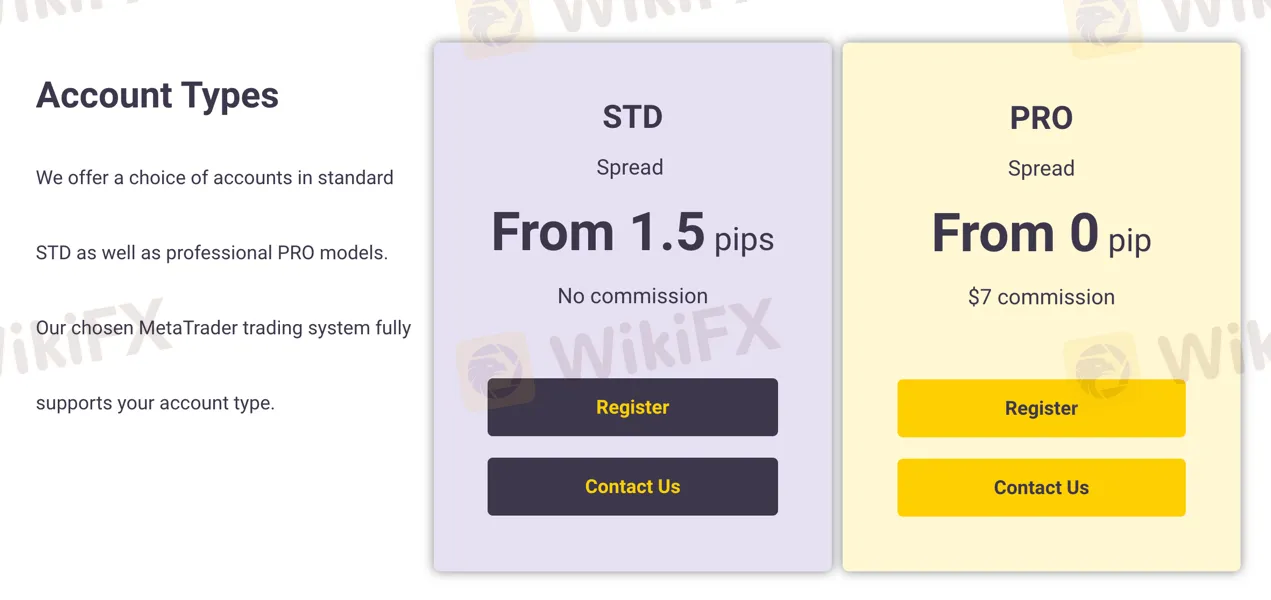 spread-commission spread-commission