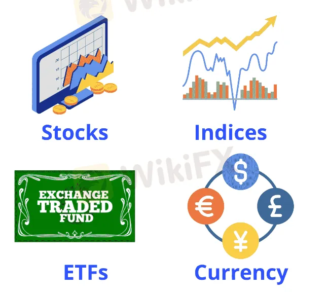 Market Instruments Market Instruments
