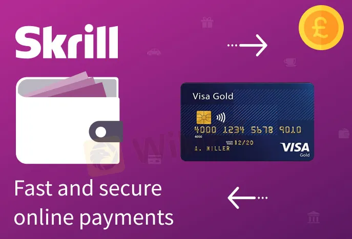 Deposit & Withdrawal Deposit & Withdrawal