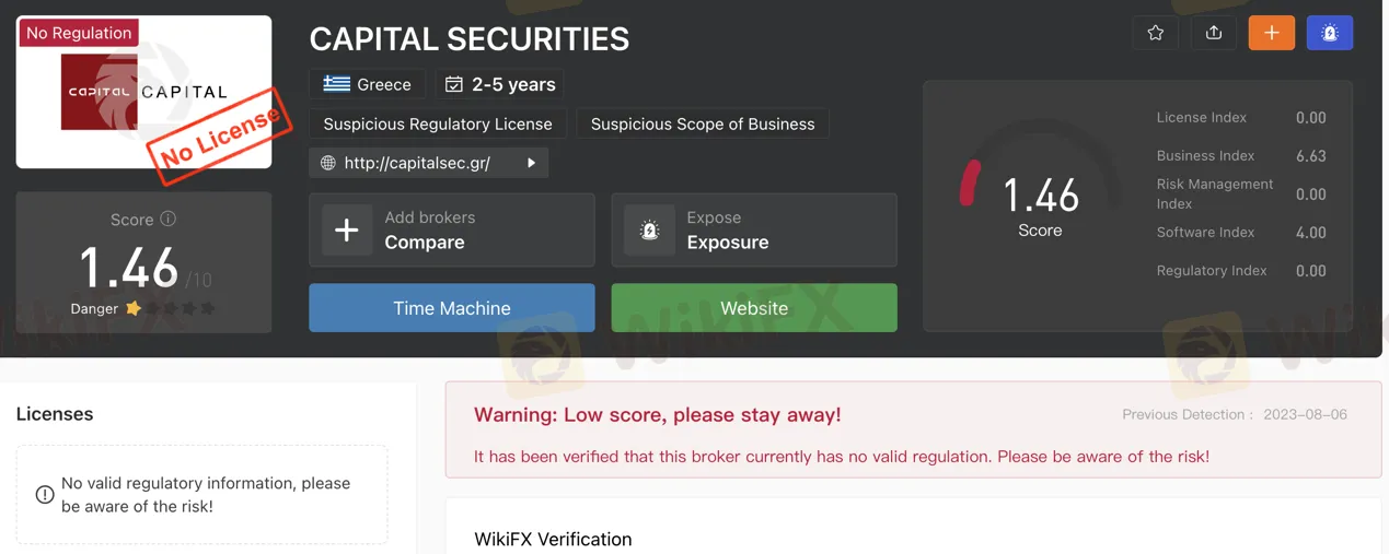 regulation