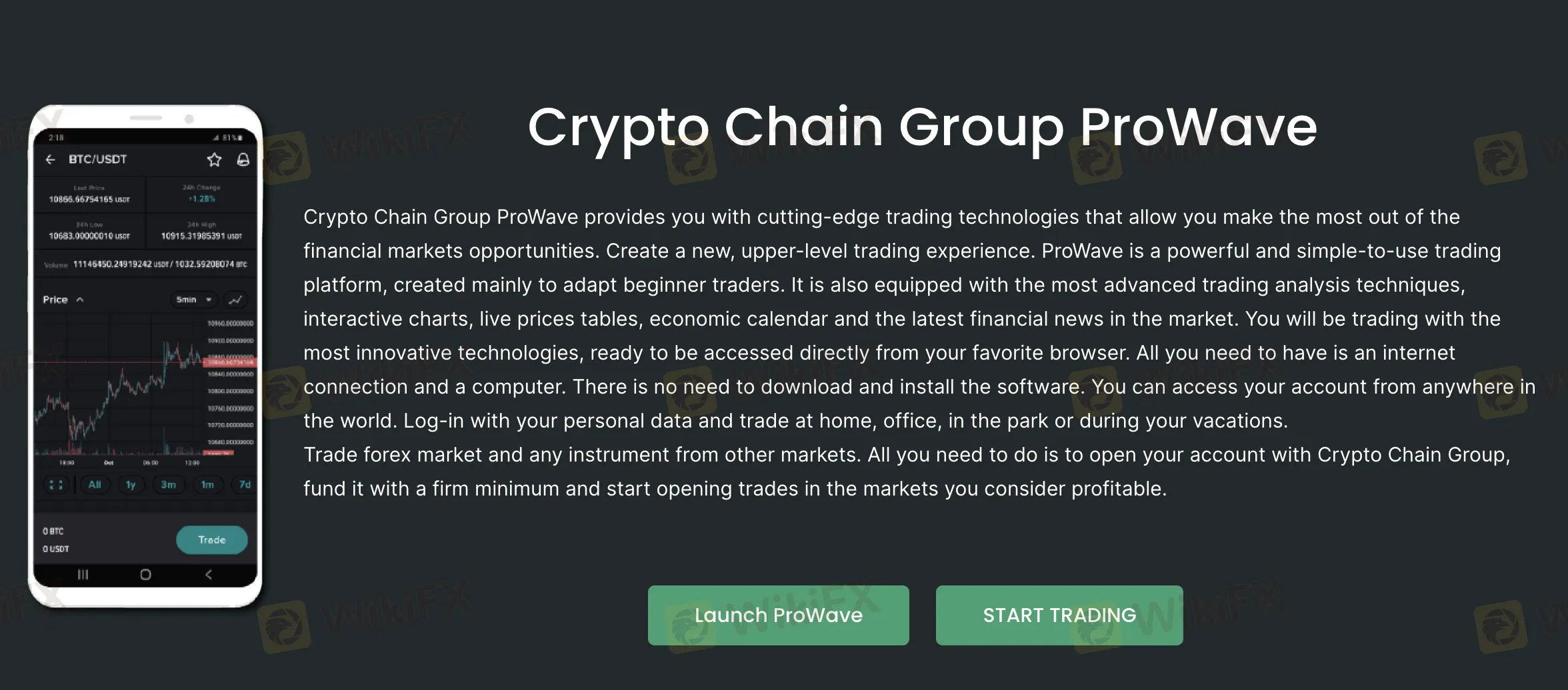 Crypto Chain Group ProWave Crypto Chain Group ProWave