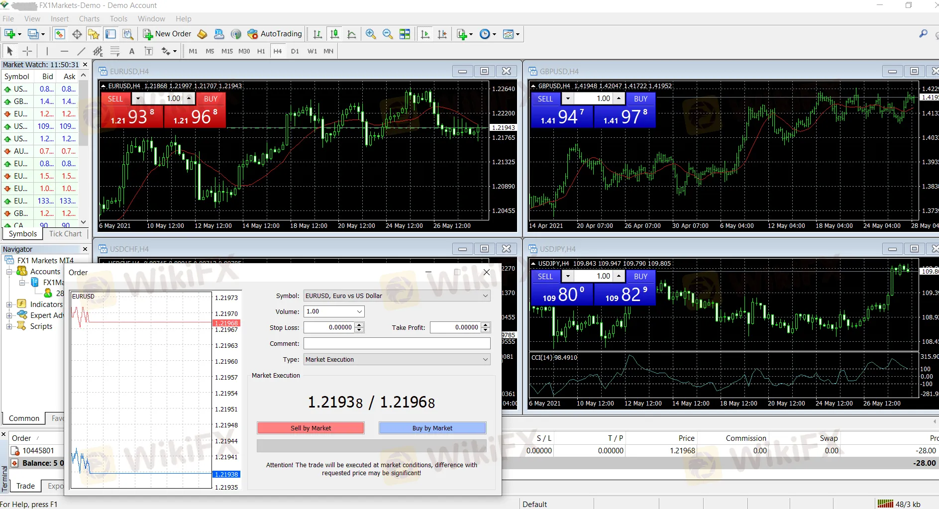 plataforma-de-trading plataforma-de-trading