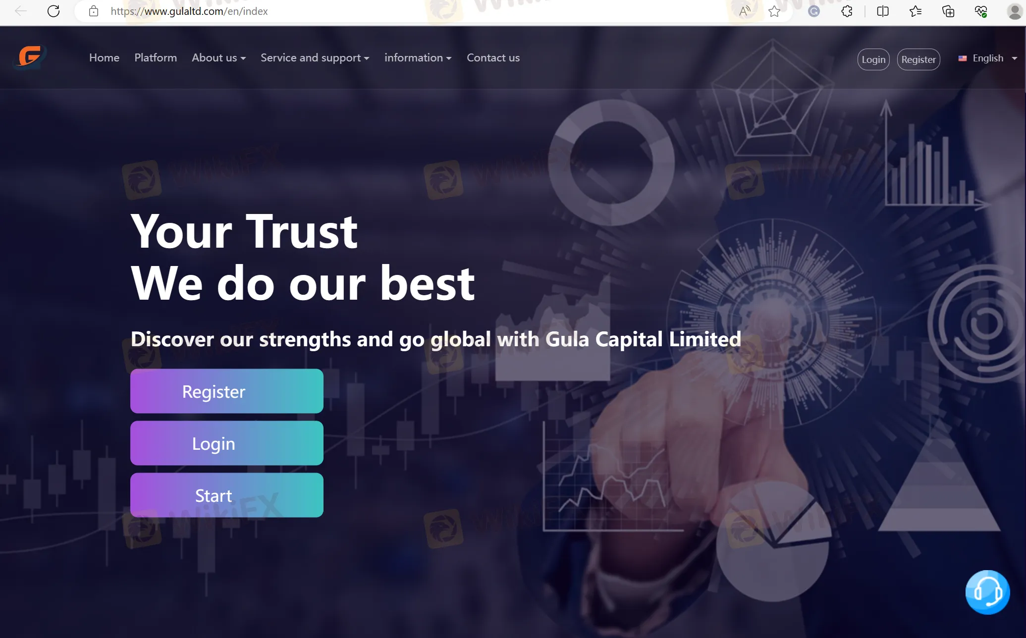 Домашняя страница Gula Capital Limited Домашняя страница Gula Capital Limited