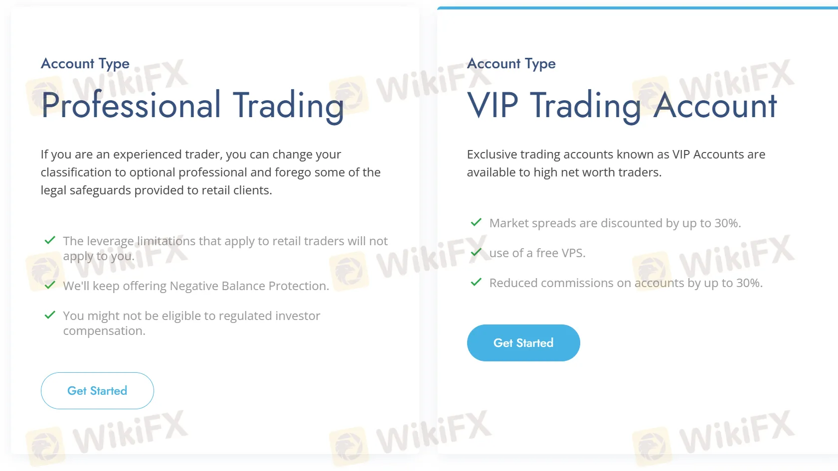 Account Types