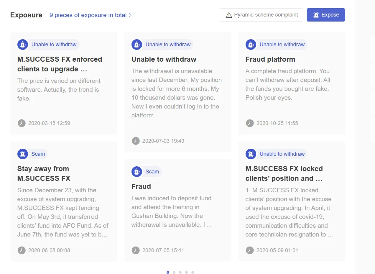 User Exposure on WikiFX