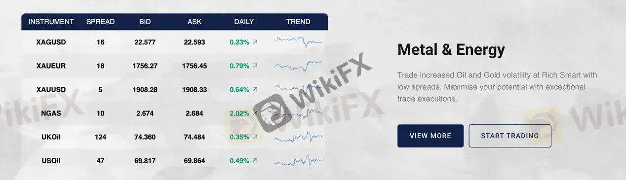 market-instruments market-instruments