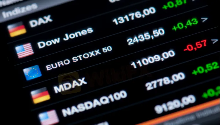 market-instruments