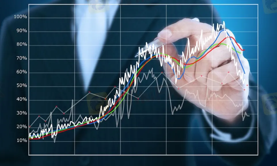 market-instruments