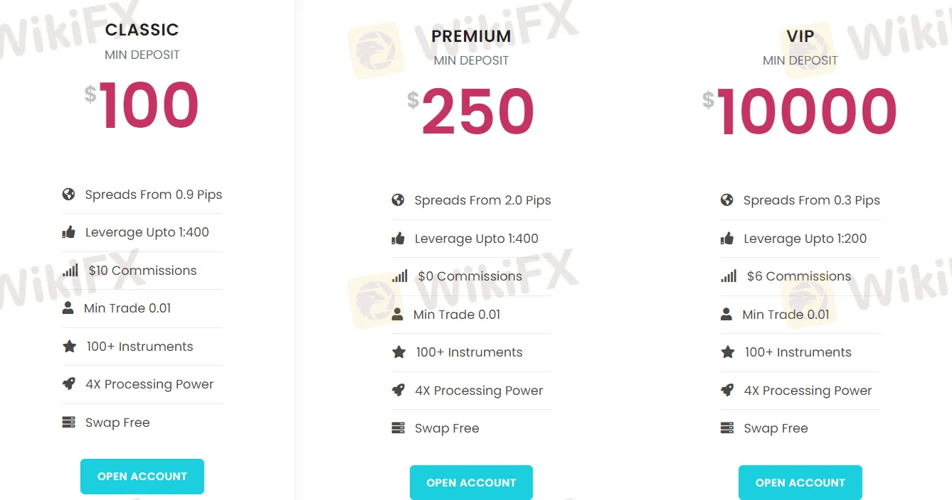 account-types account-types