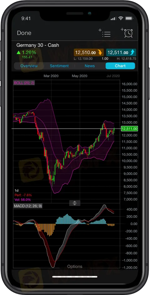 trading-platform